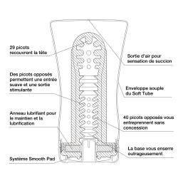 Tenga TENGA Soft Tube Cup